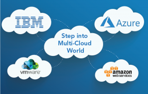 Enterprises multi-cloud strategy